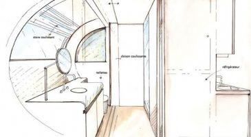 Design produit ou Design espace : des diplômes recherchés en A - %%sitename%%