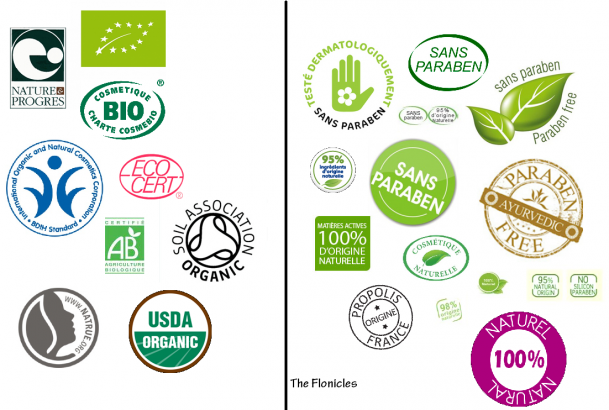 Le-bio-le-naturel-le-greenwashing-comment-s-y-retrouver