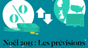 Noel 2015 : Les articles de mode les plus recherchés sur le web