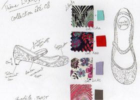 Annabel Winship : créatrice de pieds girly - %%sitename%%