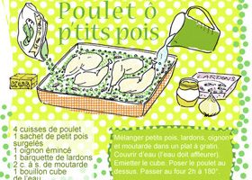 Le questionnaire " si tu étais " par les créatrices du blog Tambouille